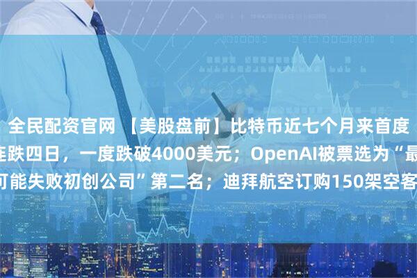 全民配资官网 【美股盘前】比特币近七个月来首度失守9万美元；金价连跌四日，一度跌破4000美元；OpenAI被票选为“最有可能失败初创公司”第二名；迪拜航空订购150架空客飞机，冲击波音中东垄断地位